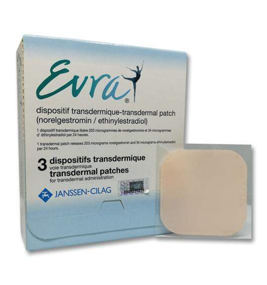 Evra Patch